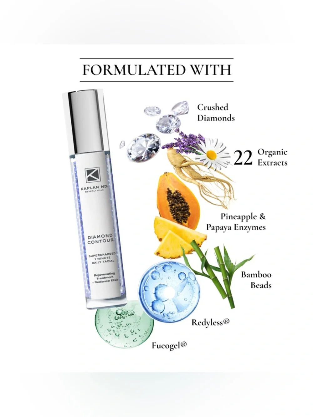 Brand New! Kaplan MD Diamond contour super charged 1 minute facial.